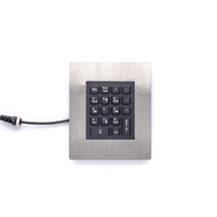 PM -18-USB Panel Mount Numeric Keypad